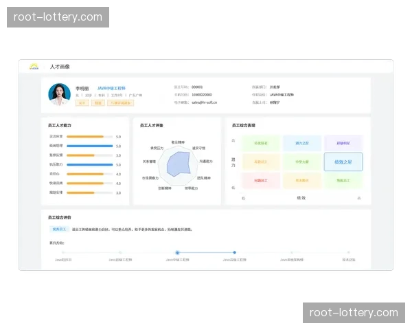 数字化升级阶段的合规经理岗走红 强化了执行流程的严密性